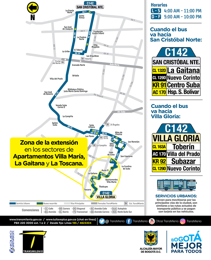 Mapa con el recorrido de la ruta C142