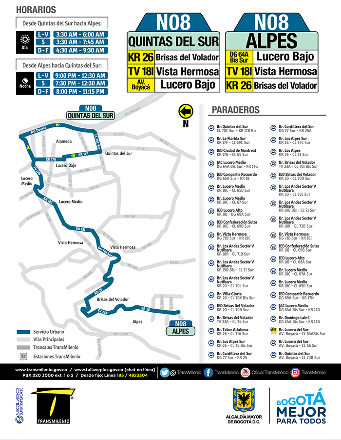 Horarios y recorrido de la  ruta N08