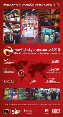 La Sexta Feria en Cifras