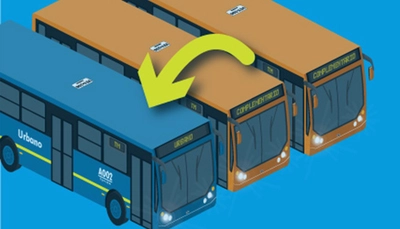 Rutas complementarias 14-7 Ram&iacute;rez  y 15-2 San Crist&oacute;bal se fusionan