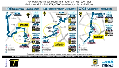 Por obras se modifican recorridos de algunos servicios urbanos en el sector de Las Delicias