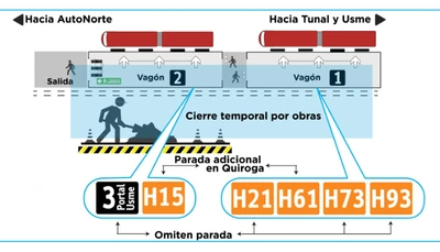 La estaci&oacute;n Olaya tendr&aacute; cierres temporales por intervenci&oacute;n de la malla vial 
