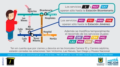 Ajustes operacionales en TransMilenio por la temporada taurina 2018