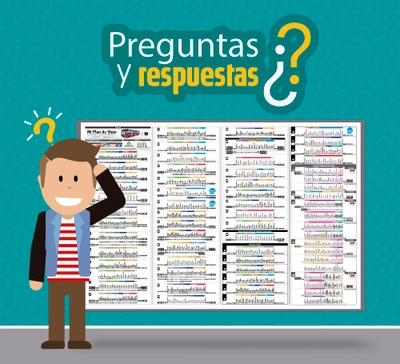 Preguntas y respuestas