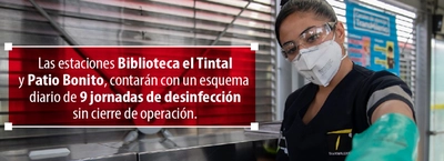 Conoce una de las medidas que permitió la reapertura de Patio Bonito y Biblioteca El Tintal