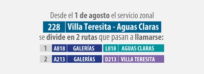 Dos nuevas rutas har&aacute;n el recorrido de la ruta 228 Villa Teresita-Aguas Claras