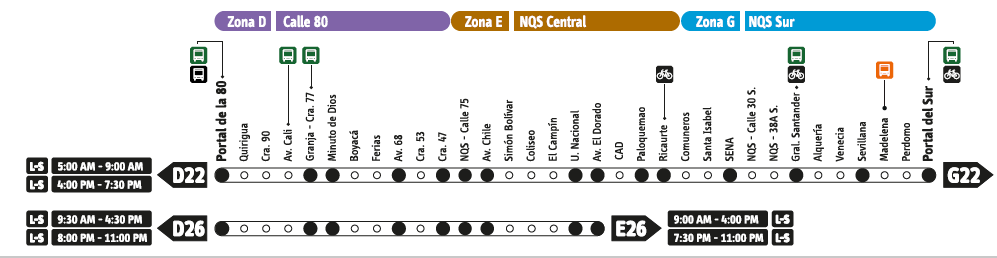 Prueba Piloto Mujeres Prueba Piloto Mujeres