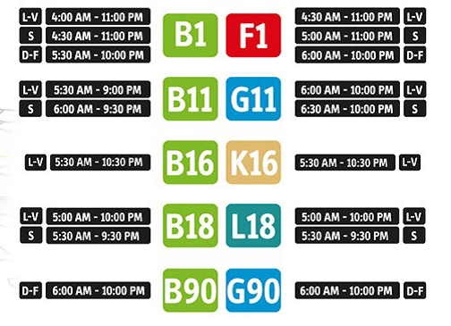 Servicios Estación Terminal Servicios Estación Terminal