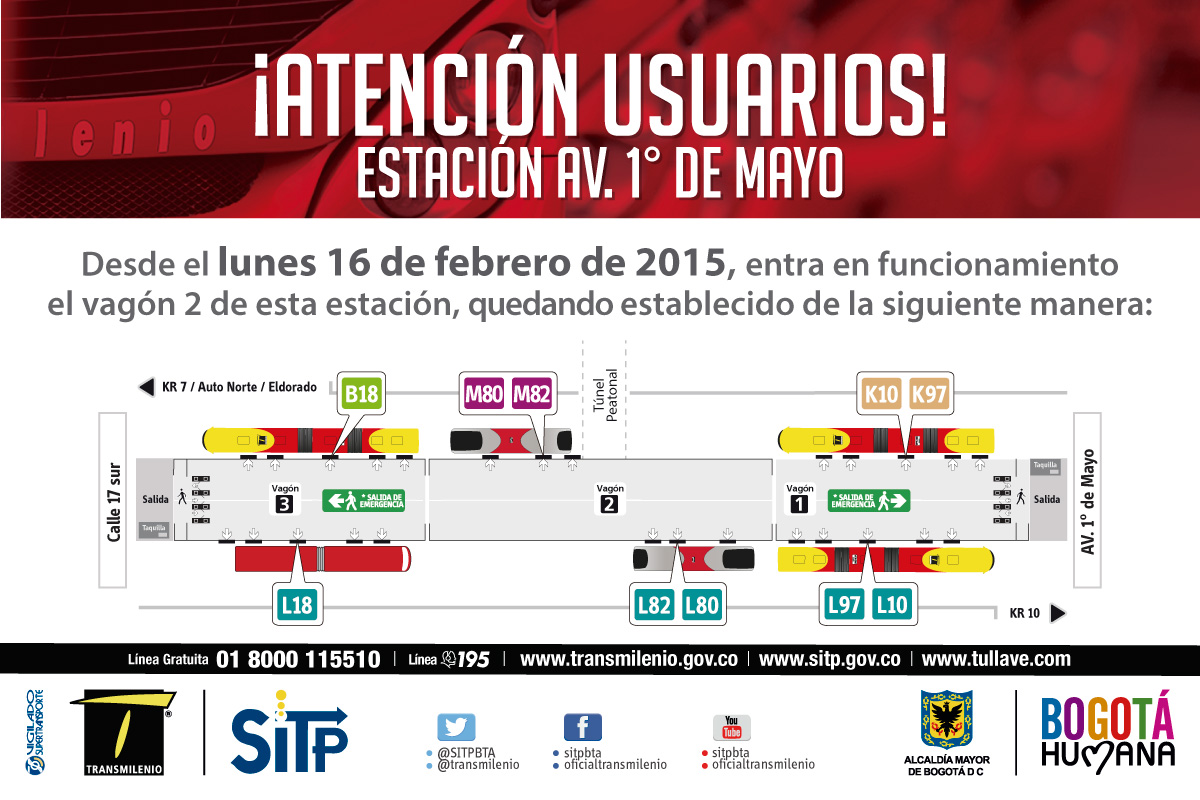 Cambos Operacionales Estación AV. 1° de Mayo
