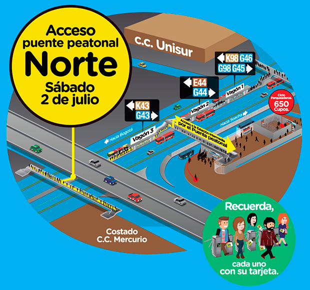 Ilustración de la Estación San Mateo donde muestra los servicios que paran, los accesos y el cicloparqueadero. 
