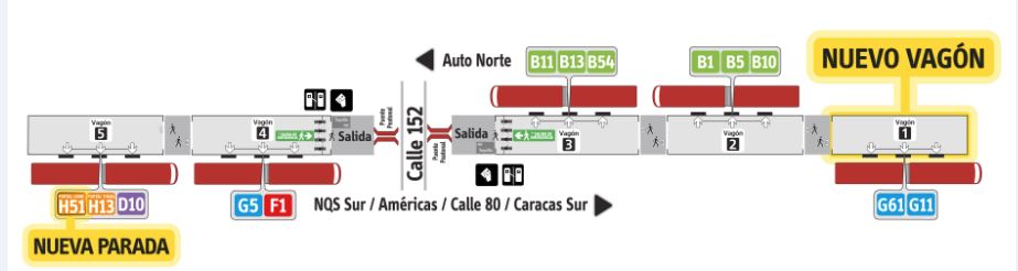 La Estación Mazurén se habilita un nuevo vagón