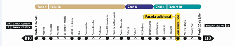El  servicio K10 L10 cuenta con una parada adicional estación ciudad Jardín ? UAN 