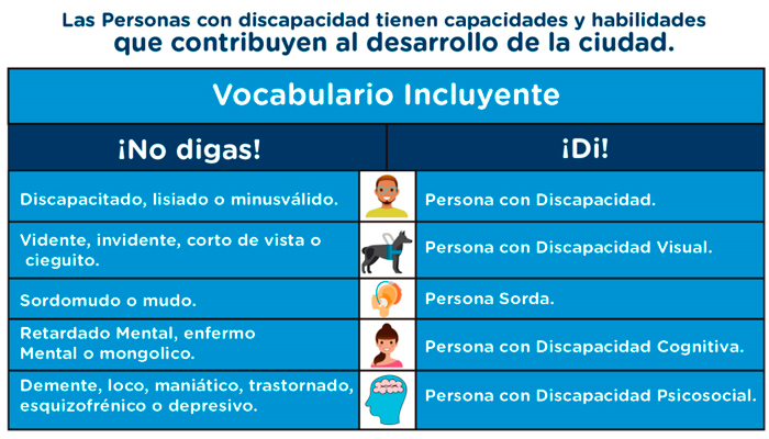 TransMilenio se Mueve para Todos