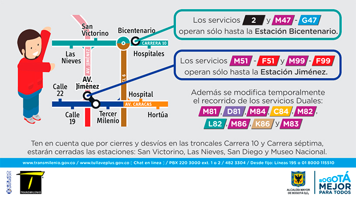 Ajustes operacionales en TransMilenio por la temporada taurina 2018