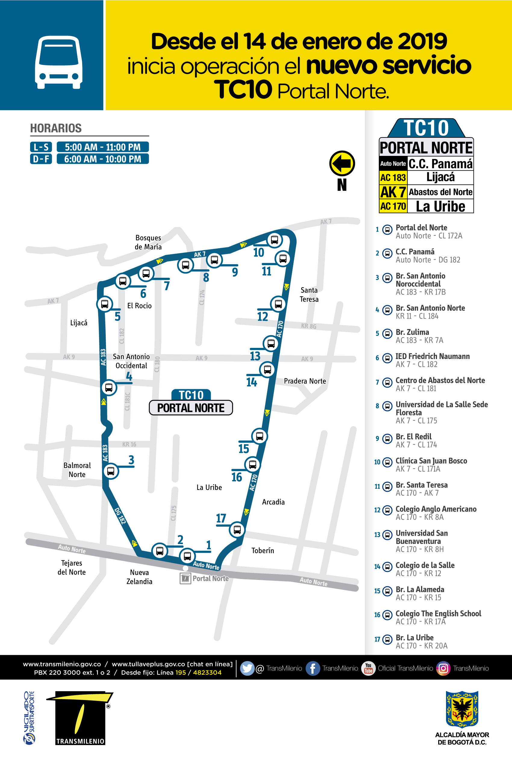 Servicio TC10 Información Servicio TC10