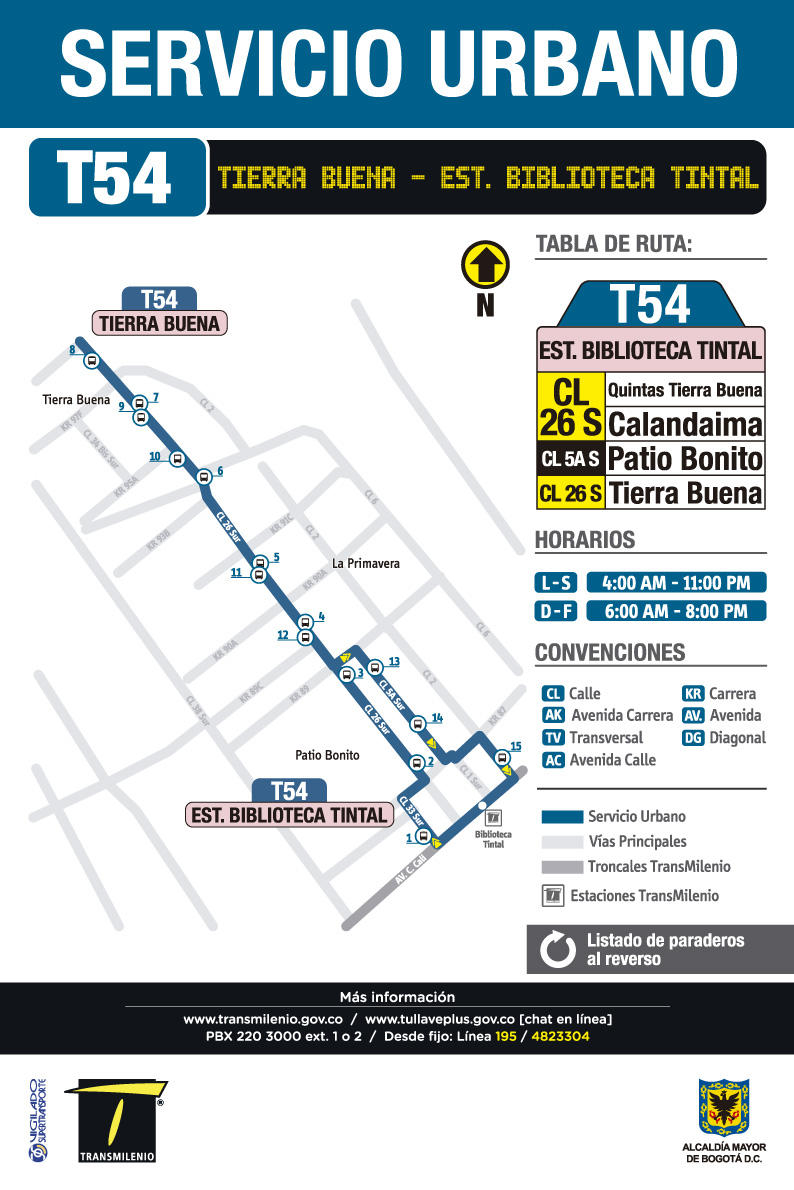 Mapa de la ruta T54 Mapa de la ruta T54