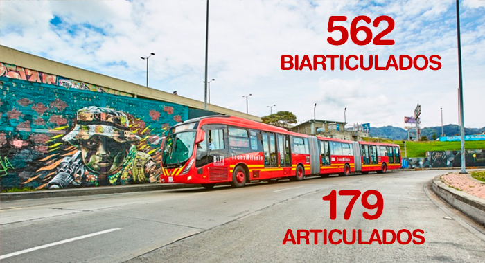 Bus de TransMilenio pasando por la intersección de la Carrera 30, con Calle 80 Bus de TransMilenio pasando por la intersección de la Carrera 30, con Calle 80