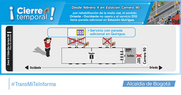 Cierre temporal estación carrera 90 Plano de estación Carrera 90, novedad de la parada de la ruta D10
