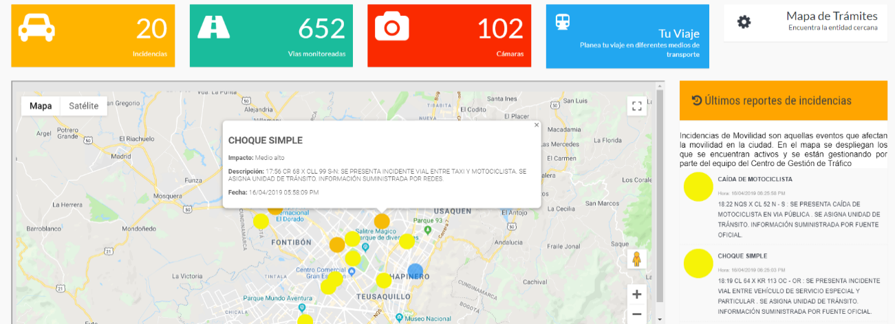 Movilidad en Semana Santa en Bogotá
