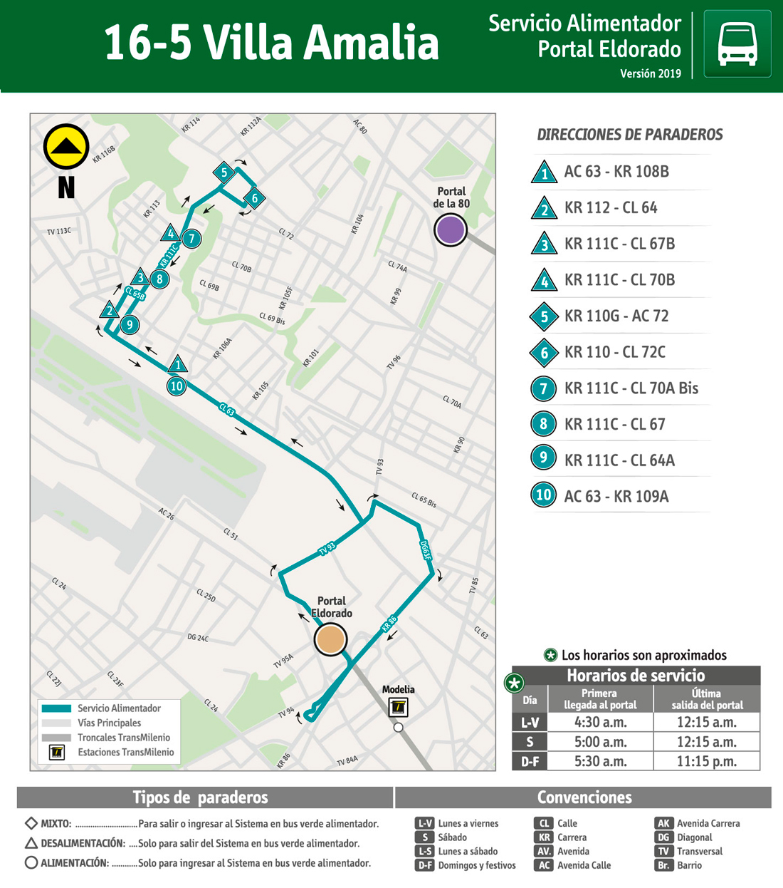  Mapa 16-5 Villa Amalia