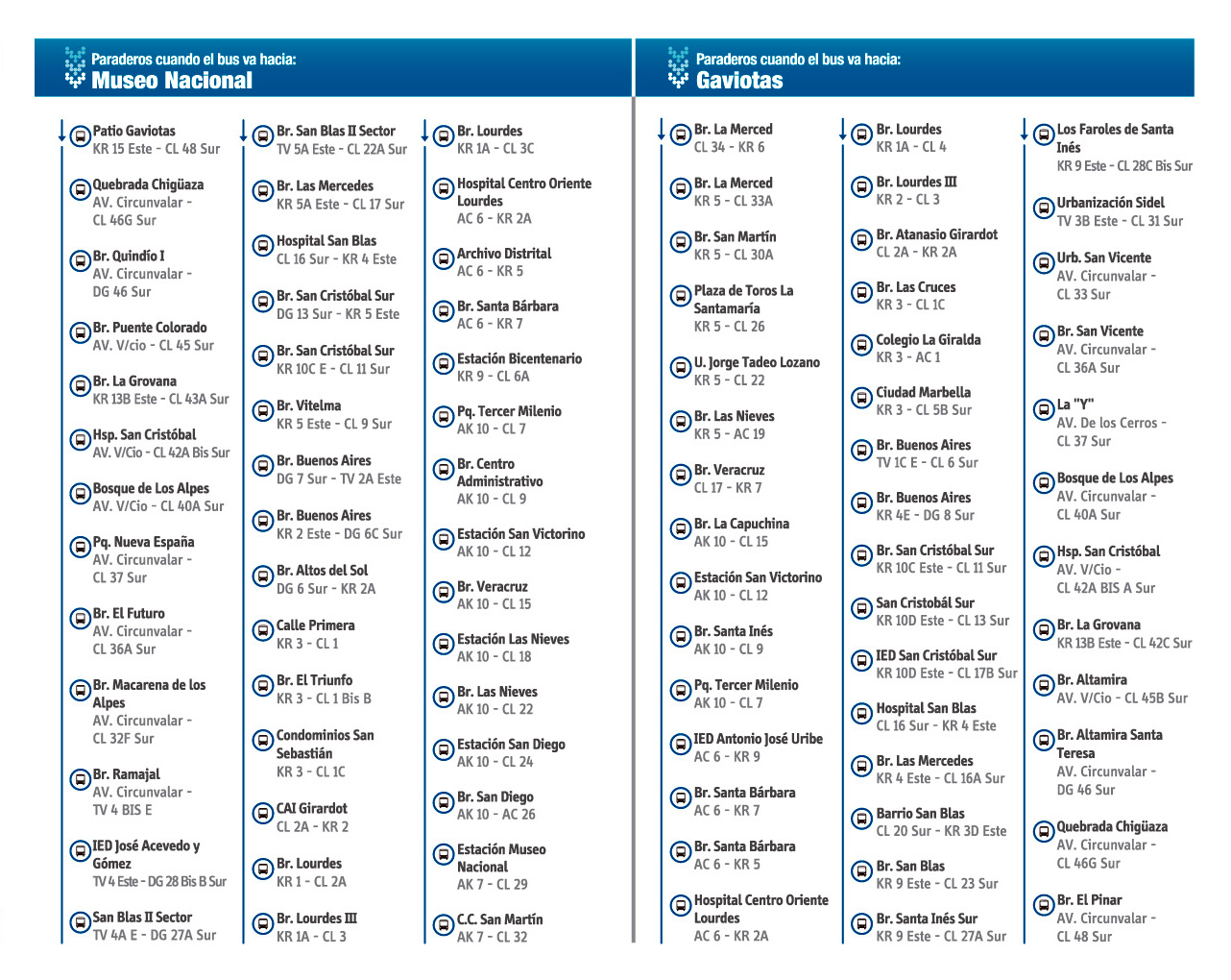 Paraderos de la ruta TC43A