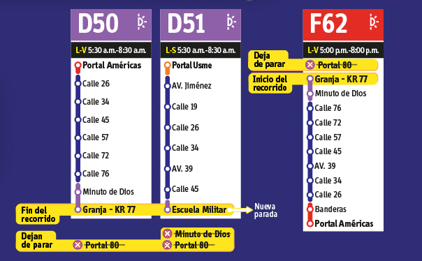 Ajustes ruta zonal D50, D51, F62