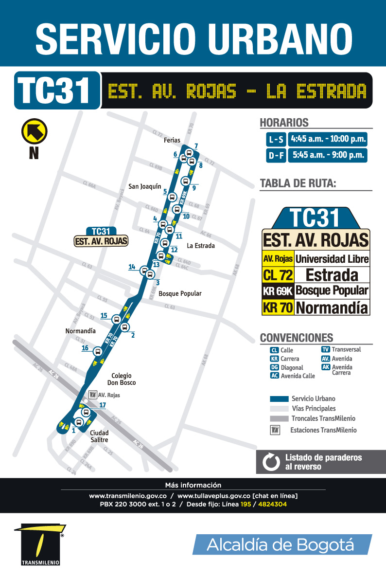 Información de la ruta TC31 Información de la ruta TC31