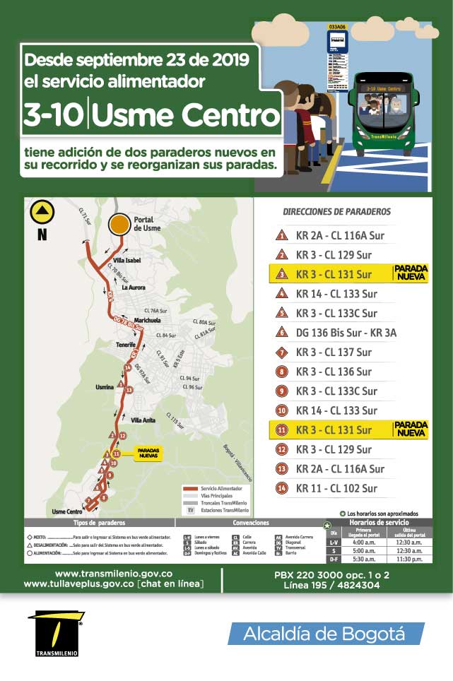 Cambios nueva ruta usme-centro septiembre 2019 Cambios nueva ruta usme-centro septiembre 2019