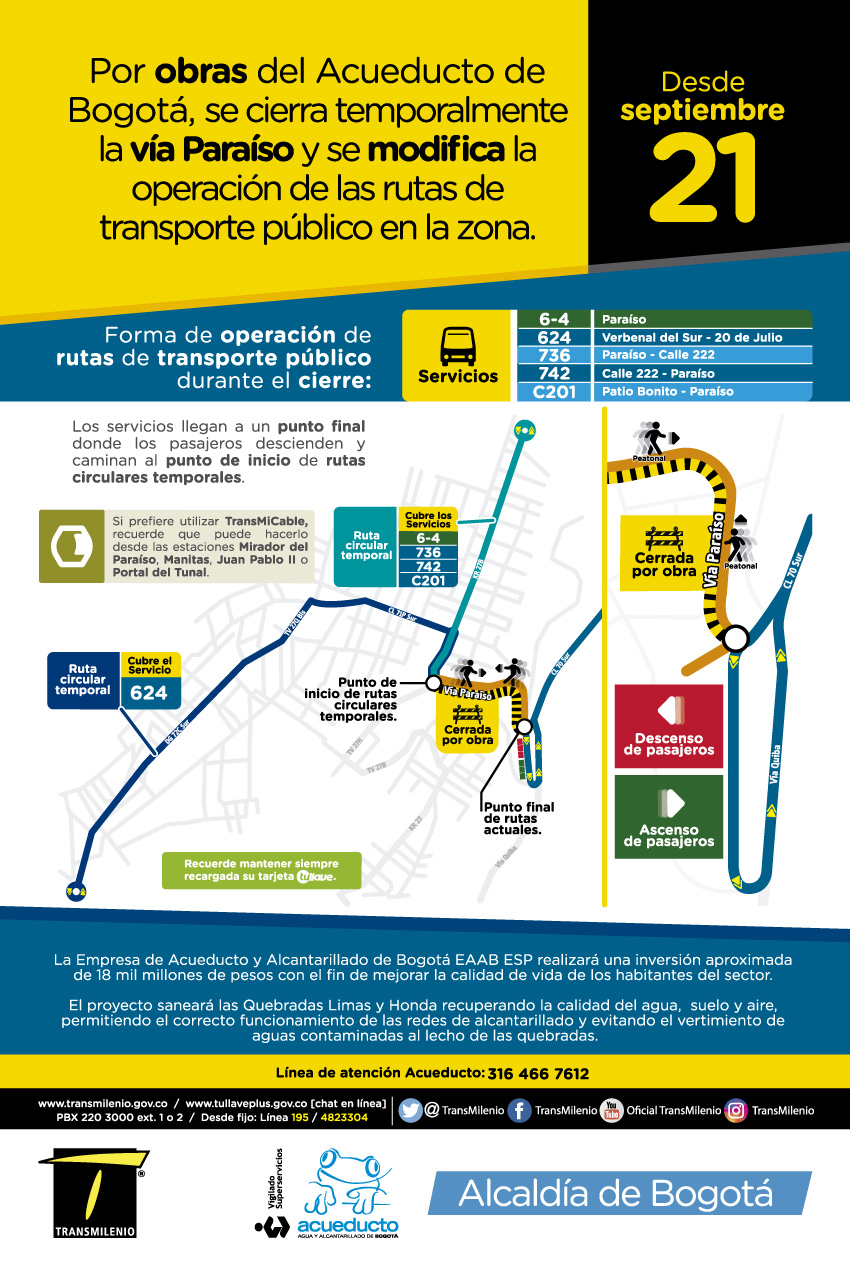 Cierre temporal vía el paraíso, por obras 