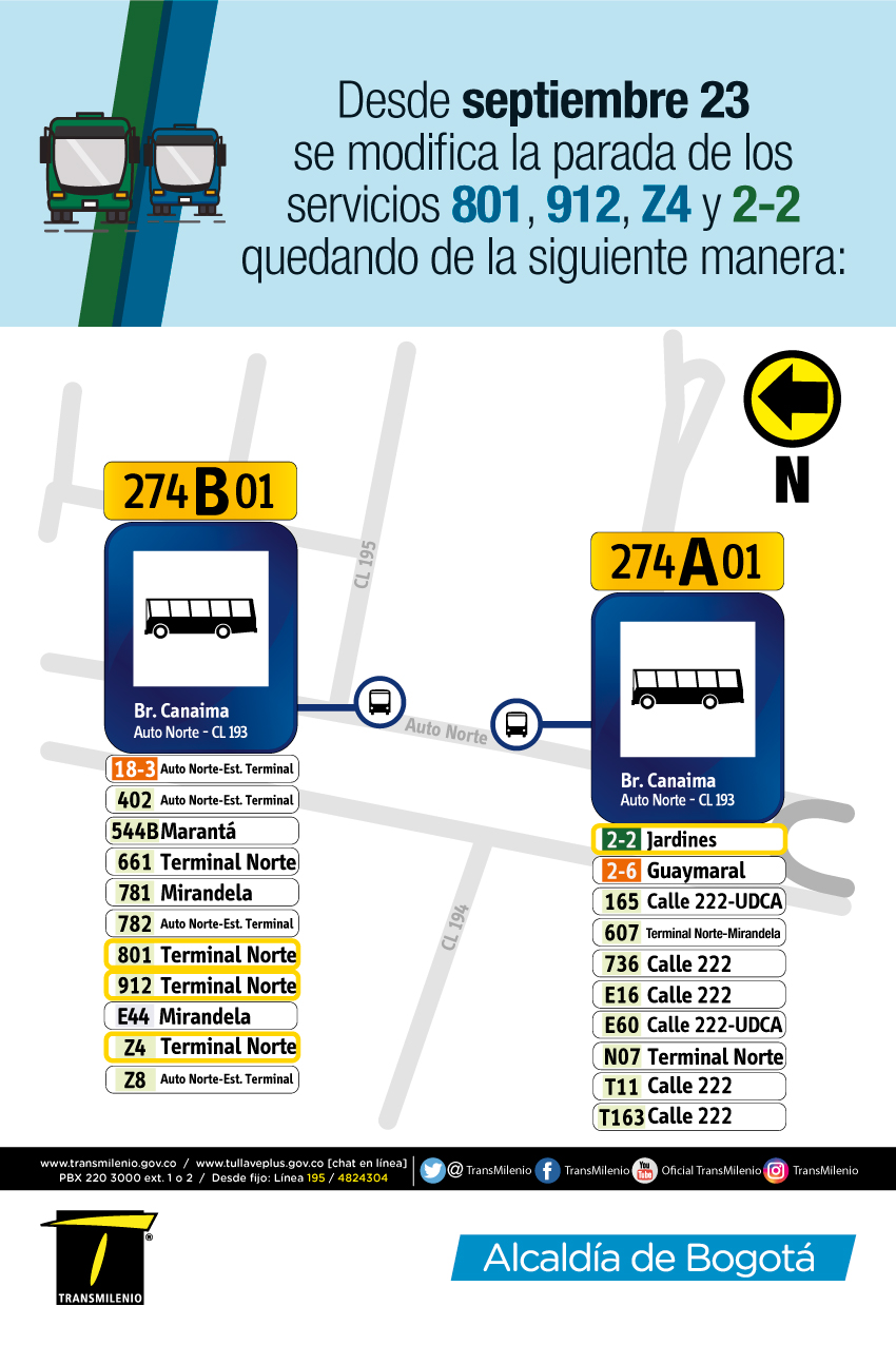 MODIFICACIÓN SERVICIOS 801, 912, Z4 Y 2-2