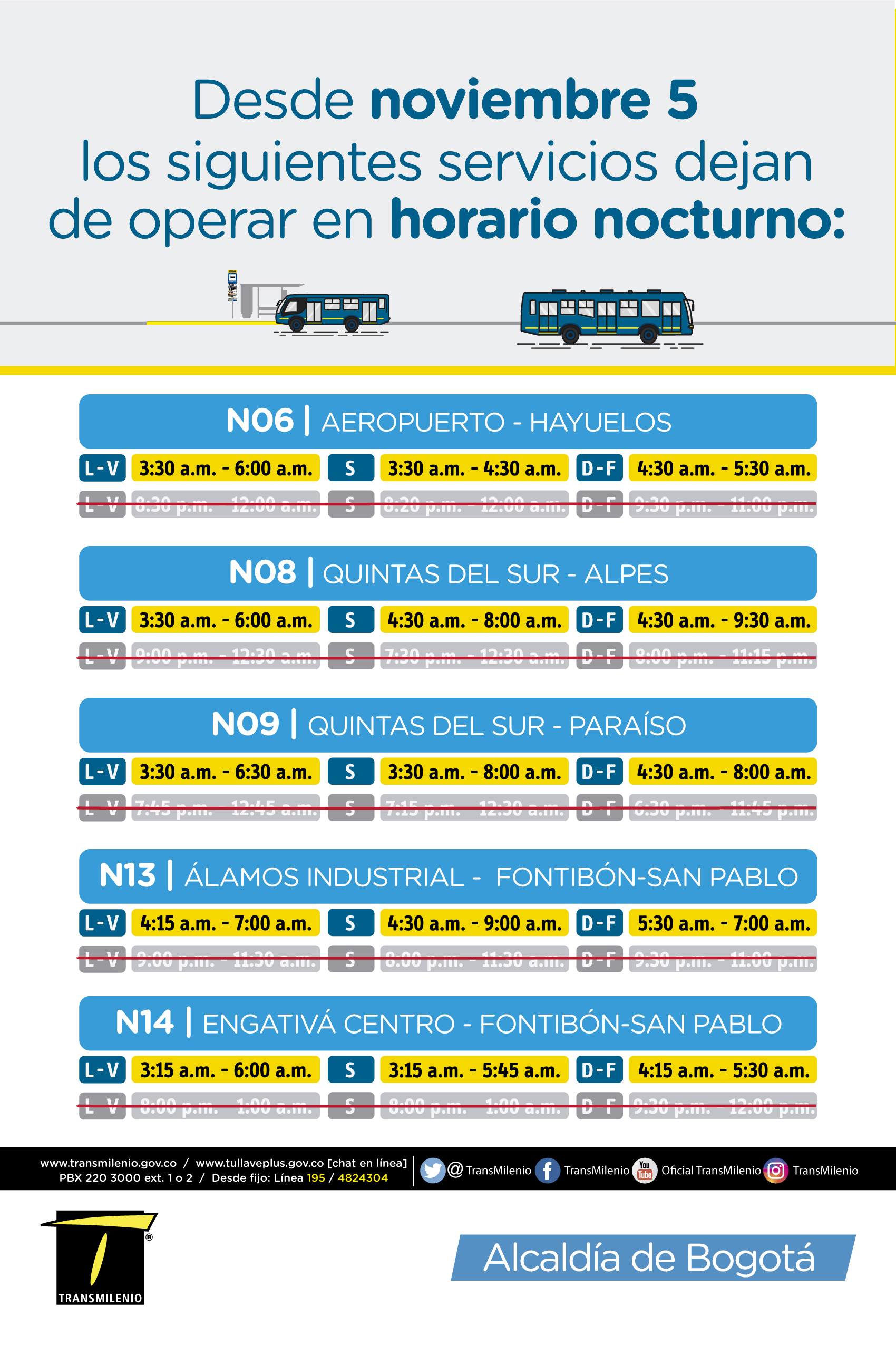 Novedad rutas-Nocturnas-del SITP Novedad rutas-Nocturnas-del SITP