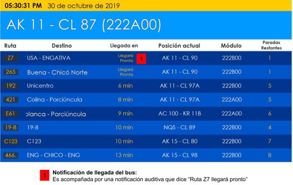 Conveciones generales de las pantallas pilotos en paraderos del SITP Convenciones generales de las pantallas pilotos en paraderos del SITP