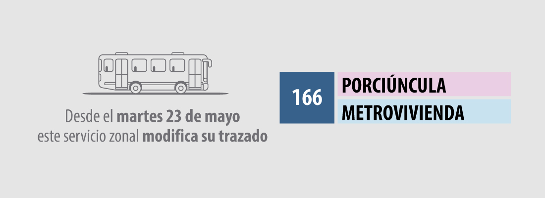 Ruta 166 Porci&uacute;ncula - Metrovivienda modifica su trazado