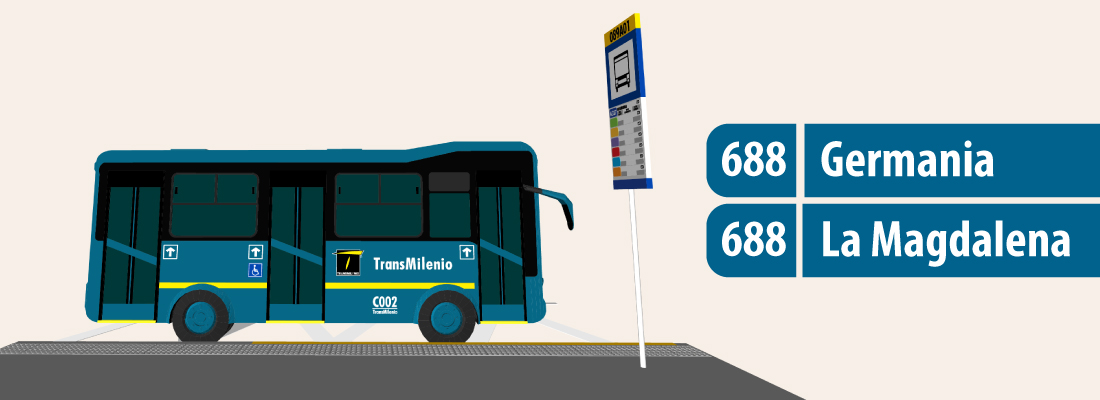Ruta TransMiZonal 688 Germania, modifica su recorrido